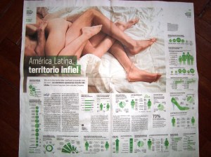 latinoamerica territorio infiel el tiempo